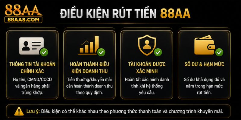 Điều Kiện Rút Tiền 88AA Cần Kiểm Tra