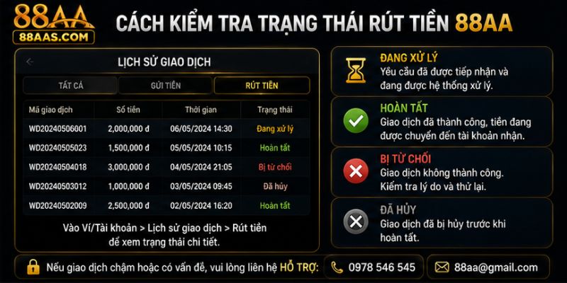 Cách Kiểm Tra Trạng Thái Rút Tiền